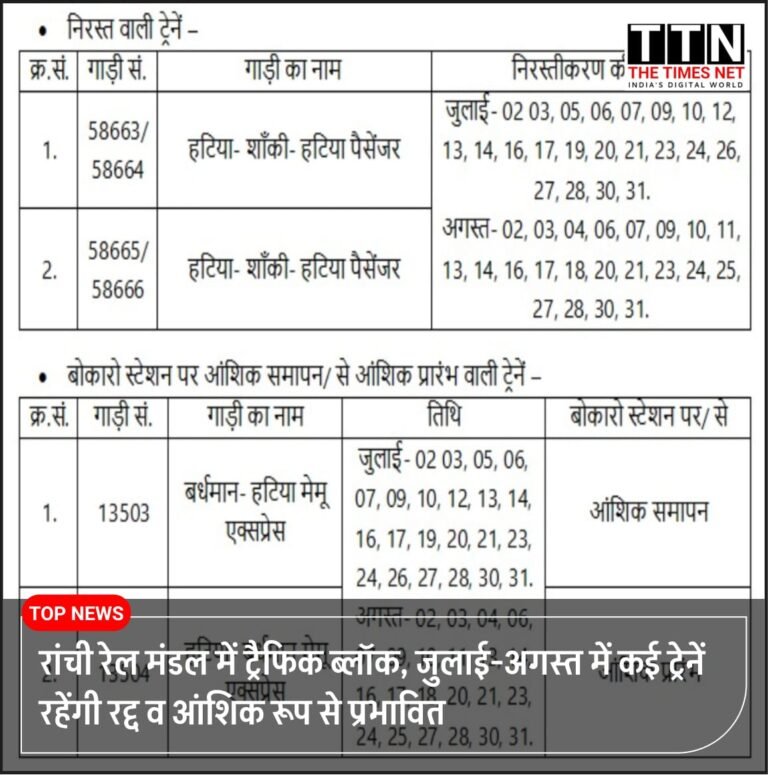 रांची रेल मंडल में ट्रैफिक ब्लॉक, जुलाई-अगस्त में कई ट्रेनें रहेंगी रद्द व आंशिक रूप से प्रभावित